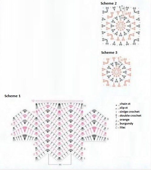 Comprehensive Guide to Crochet Patterns Using Lilac Starwool Maxi Yarn for Stunning Garments Comprehensive Guide to Crochet Patterns Using Lilac Starwool Maxi Yarn for Stunning Garments