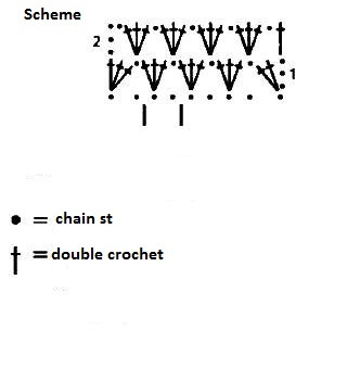 Ultimate Guide to Crocheting a Stylish Red-Brick Linen Sweater Ultimate Guide to Crocheting a Stylish Red-Brick Linen Sweater