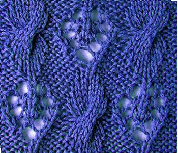 Comprehensive Row-by-Row Knitting Instructions for an Intricate Pattern Comprehensive Row-by-Row Knitting Instructions for an Intricate Pattern