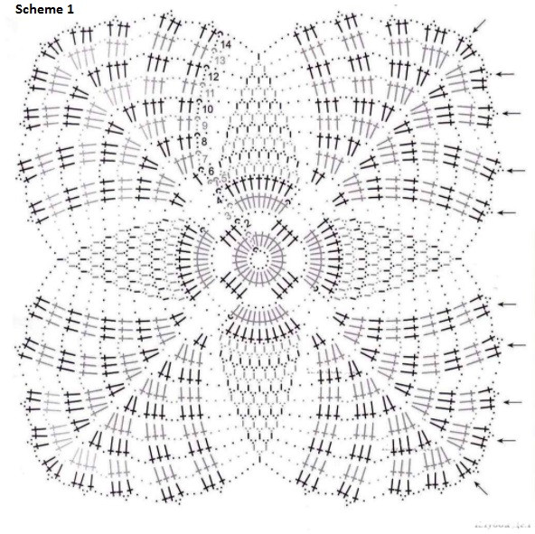 Essential Crochet Guide for Creating a Stylish Wrap with Seta Nova Yarn Essential Crochet Guide for Creating a Stylish Wrap with Seta Nova Yarn