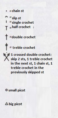 ​Long Crochet Cardigan