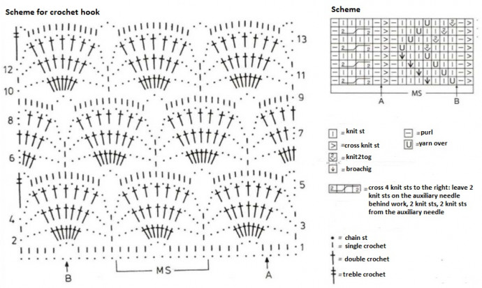 Complete Knitting Instructions for Stylish Berry-Color Sweater with Cable Relief Patterns Complete Knitting Instructions for Stylish Berry-Color Sweater with Cable Relief Patterns