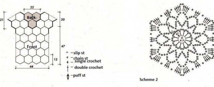 Complete Guide to Creating a Crochet Pullover with Motifs - Easy Instructions Complete Guide to Creating a Crochet Pullover with Motifs - Easy Instructions