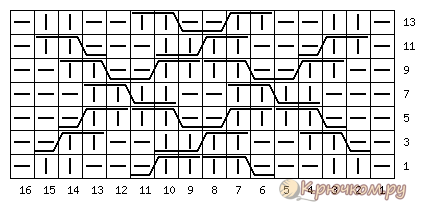 Detailed Knitting Instructions for a Beautiful Stitch Pattern