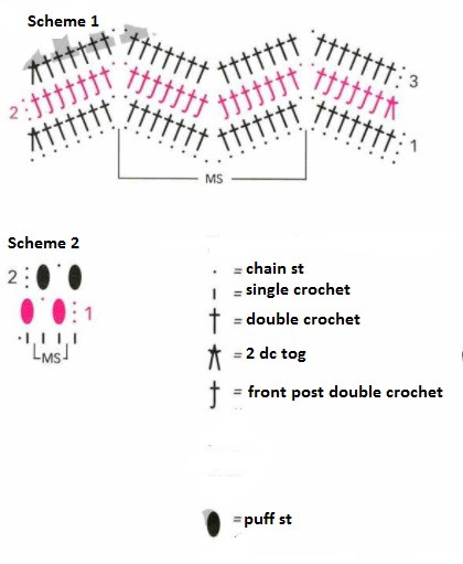 Complete Guide to Crochet Sweater Design with Purl Patterns and Button Fastening