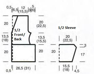 Comprehensive Guide to Crochet Patterns Using Mélange Cotton-Plus Yarn Comprehensive Guide to Crochet Patterns Using Mélange Cotton-Plus Yarn