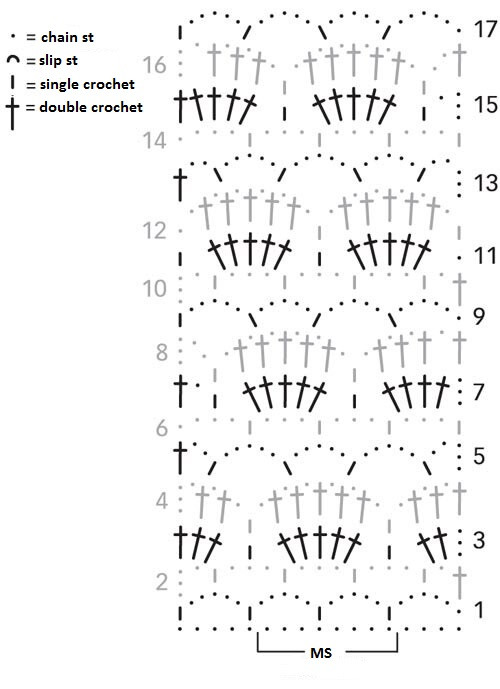 ​Crochet Pattern for Cowl