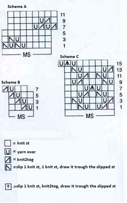 Complete Guide to Knitting with Grey Mixed Content Yarn: Patterns, Instructions, and Techniques Complete Guide to Knitting with Grey Mixed Content Yarn: Patterns, Instructions, and Techniques