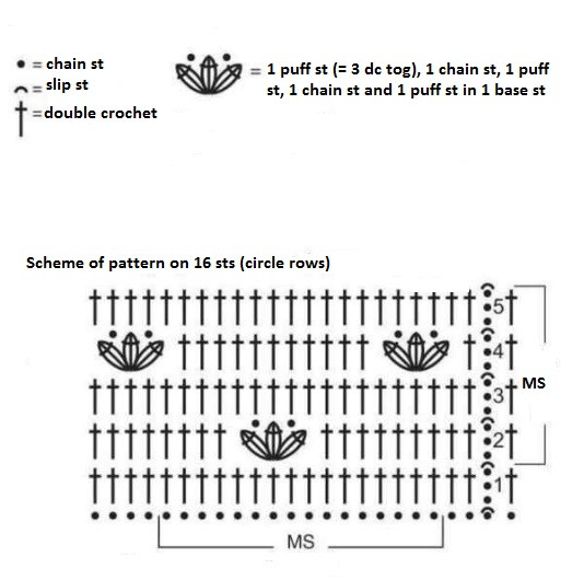 How to Crochet a Cozy Cardigan for Kids: Complete Instructions and Patterns How to Crochet a Cozy Cardigan for Kids: Complete Instructions and Patterns