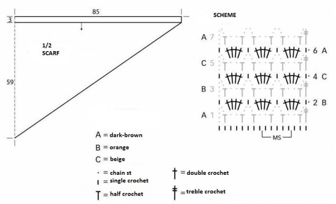 Complete Guide to Crocheting a Beautiful Placket with Dark-Brown and Orange Yarn