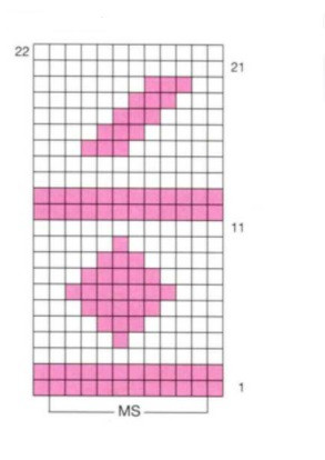 Complete Guide to Crochet Baby Kid Yarn Project - Step-by-Step Instructions and Patterns Complete Guide to Crochet Baby Kid Yarn Project - Step-by-Step Instructions and Patterns