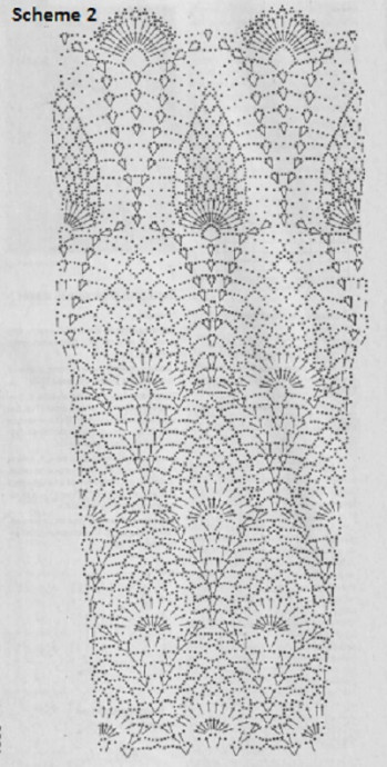 Complete Guide to Crocheting a Turquoise Cardigan with Detailed Instructions and Size XXXL