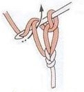 A Comprehensive Guide to Long Chain Stitch Techniques for Crochet Enthusiasts A Comprehensive Guide to Long Chain Stitch Techniques for Crochet Enthusiasts