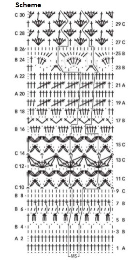 Comprehensive Guide to Crochet Sweater with Color Patterns and Stitches