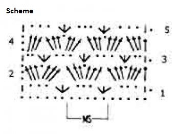 ​Fancy Crochet Pattern