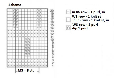 Complete Knitting Instructions for Stylish Terra Color Yarn Sweater