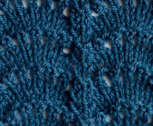 Step-by-Step Guide to Mastering the Stitch Pattern for Your Knitting Project Step-by-Step Guide to Mastering the Stitch Pattern for Your Knitting Project