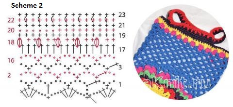 ​Bright Crochet Bag