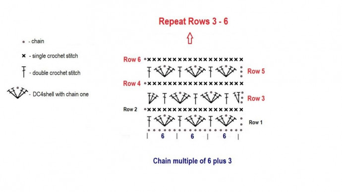 ​Fancy Crochet Shells Pattern