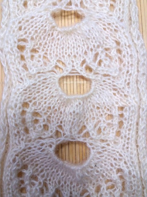 Fancy Knit Stitch for Mohair Yarn Fancy Knit Stitch for Mohair Yarn