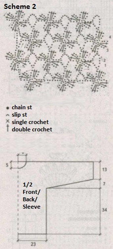 Detailed Crochet Pullover Instructions Using Burgundy Brilliant Yarn for a Beautiful Handmade Design Detailed Crochet Pullover Instructions Using Burgundy Brilliant Yarn for a Beautiful Handmade Design