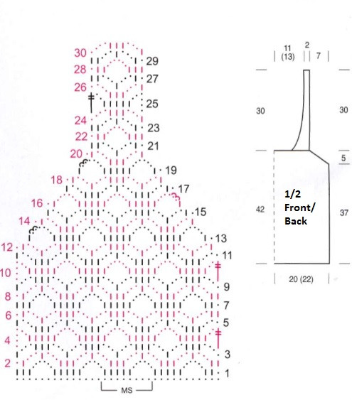 Complete Guide to Crochet Poncho and Top Patterns with Instructions