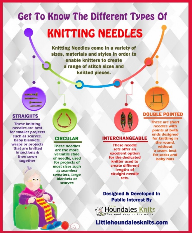 Types of Knitting Needles