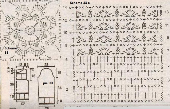 Complete Guide to Crochet Pattern Design with 100% Cotton Yarn