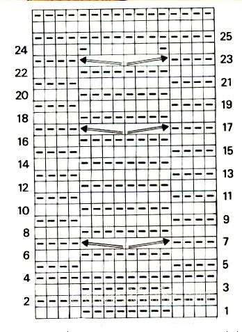 Adorable and Funny Owl Pattern for Crafting and Decorating Adorable and Funny Owl Pattern for Crafting and Decorating