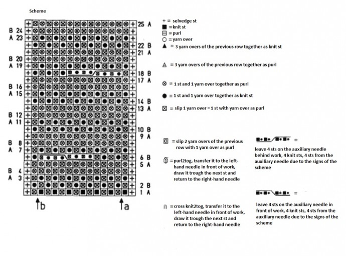 Complete Knitting Instructions for Stylish Black and White Sweater Design Complete Knitting Instructions for Stylish Black and White Sweater Design