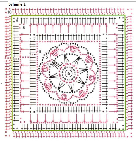 Comprehensive Guide to Crafting with Mercerized Cotton Yarn for Stylish Projects