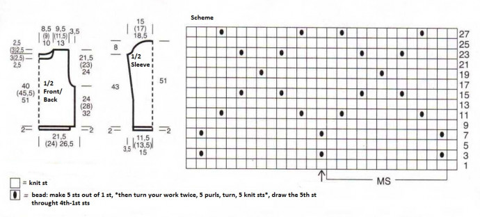 Comprehensive Knitting Instructions for Light-Blue Malou Lang Yarn Sweater