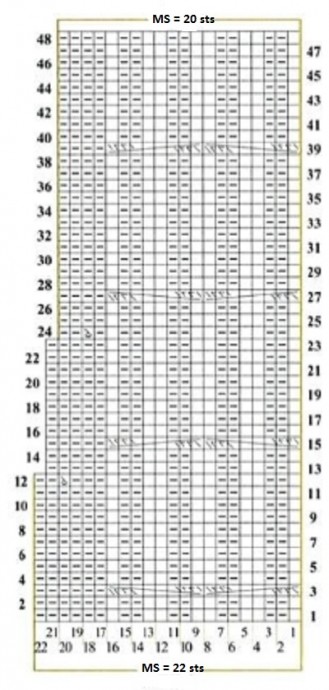 Complete Guide to Knitting a Cuff: Instructions and Materials Required Complete Guide to Knitting a Cuff: Instructions and Materials Required