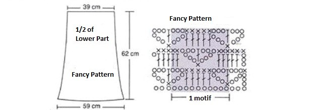 Complete Guide to Crochet Bra with Fancy Pattern for Beginners Complete Guide to Crochet Bra with Fancy Pattern for Beginners