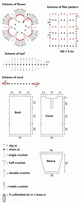 Complete Guide to Crocheting a Beautiful Lavender Tunic with Detailed Instructions Complete Guide to Crocheting a Beautiful Lavender Tunic with Detailed Instructions
