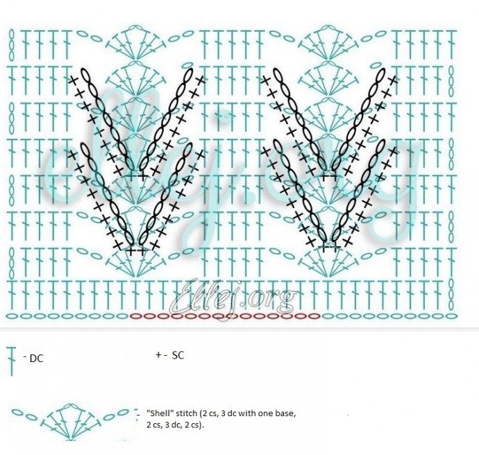 Comprehensive Guide to Crochet Stitches: A Step-By-Step Tutorial for Shell Stitch Patterns Comprehensive Guide to Crochet Stitches: A Step-By-Step Tutorial for Shell Stitch Patterns