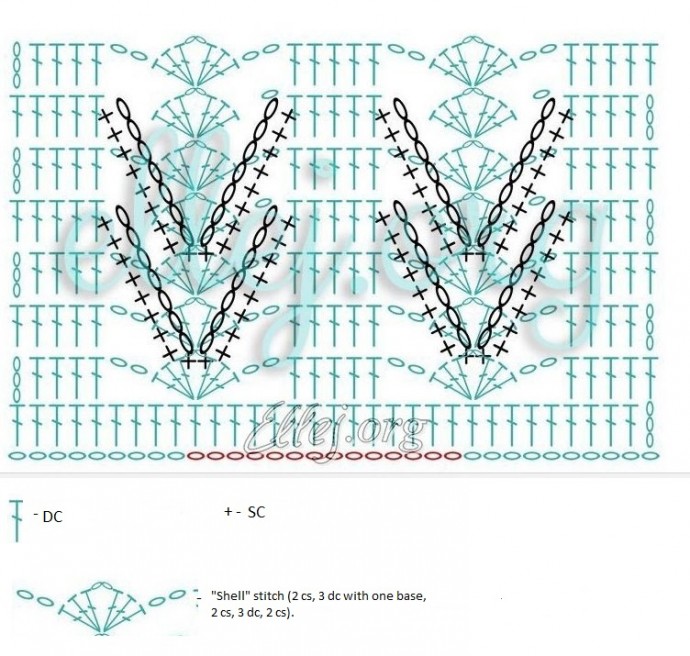 Relief Crochet Cables Pattern