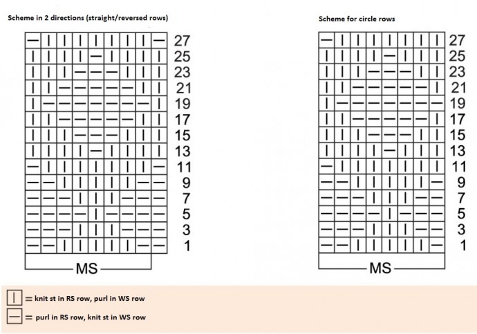 ​Relief Zigzag Knit Stitch