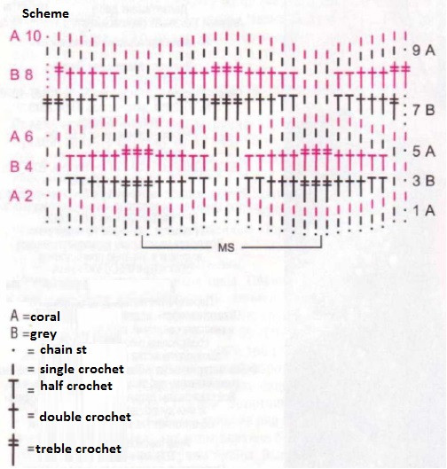 Crochet Sweater Pattern: Step-by-Step Guide for Beginners and Experts Crochet Sweater Pattern: Step-by-Step Guide for Beginners and Experts