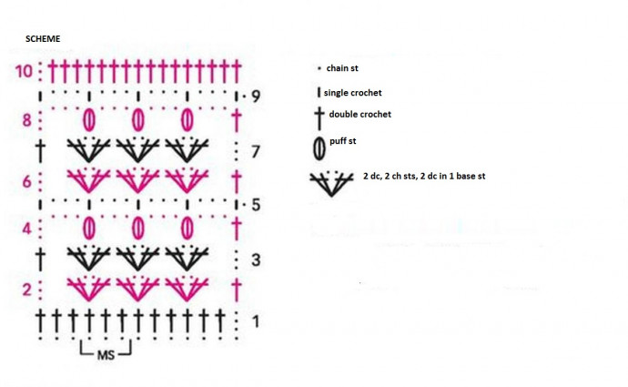 Complete Guide for Crocheting a Cozy Dark Pink Sweater with Detailed Instructions and Patterns