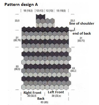 Crochet Cardigan of Motifs Crochet Cardigan of Motifs