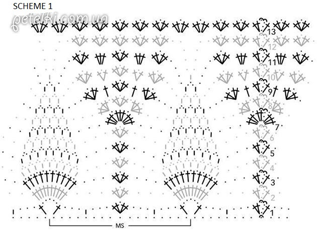 Essential Crochet Instructions for a Stylish Top with Pineapple and Shells Patterns Essential Crochet Instructions for a Stylish Top with Pineapple and Shells Patterns