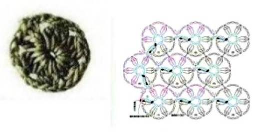 Dense Crochet Flower Motif Dense Crochet Flower Motif