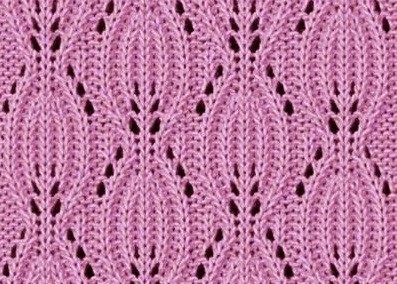 ​Knit Ovals Pattern