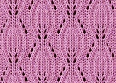 Comprehensive Guide to Knitting Patterns with Right-Side and Wrong-Side Rows