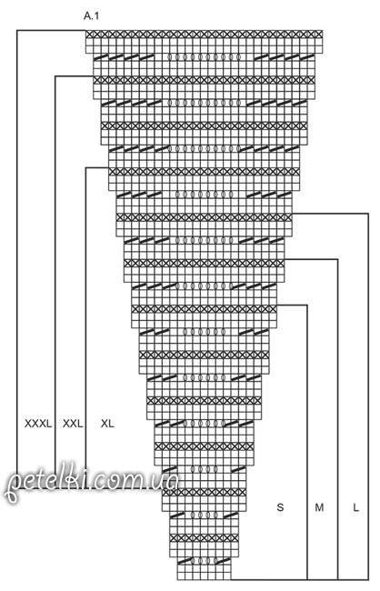 Comprehensive Guide to Knitting with DROPS BIG MERINO Yarn: Sizes, Techniques, and Patterns Comprehensive Guide to Knitting with DROPS BIG MERINO Yarn: Sizes, Techniques, and Patterns