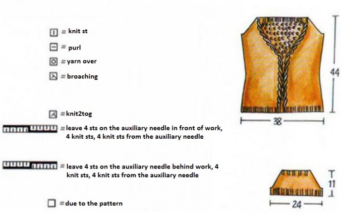 Complete Guide to Knitting a Stylish Sweater with 100% Cotton Yarn Complete Guide to Knitting a Stylish Sweater with 100% Cotton Yarn
