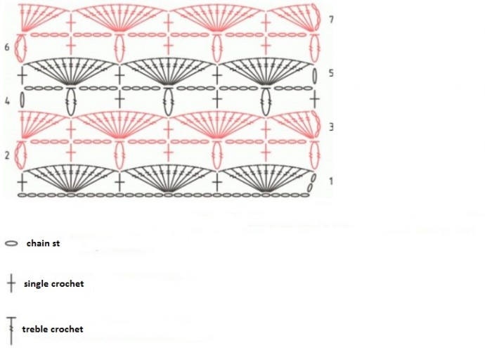 Simple Scales Crochet Pattern Simple Scales Crochet Pattern