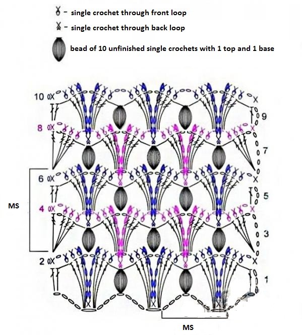 ​3D Crochet Stitch