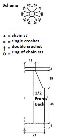 Complete Guide to Crafting with Soffstar Mélange Yarn: Patterns, Stitches, and Instructions Complete Guide to Crafting with Soffstar Mélange Yarn: Patterns, Stitches, and Instructions